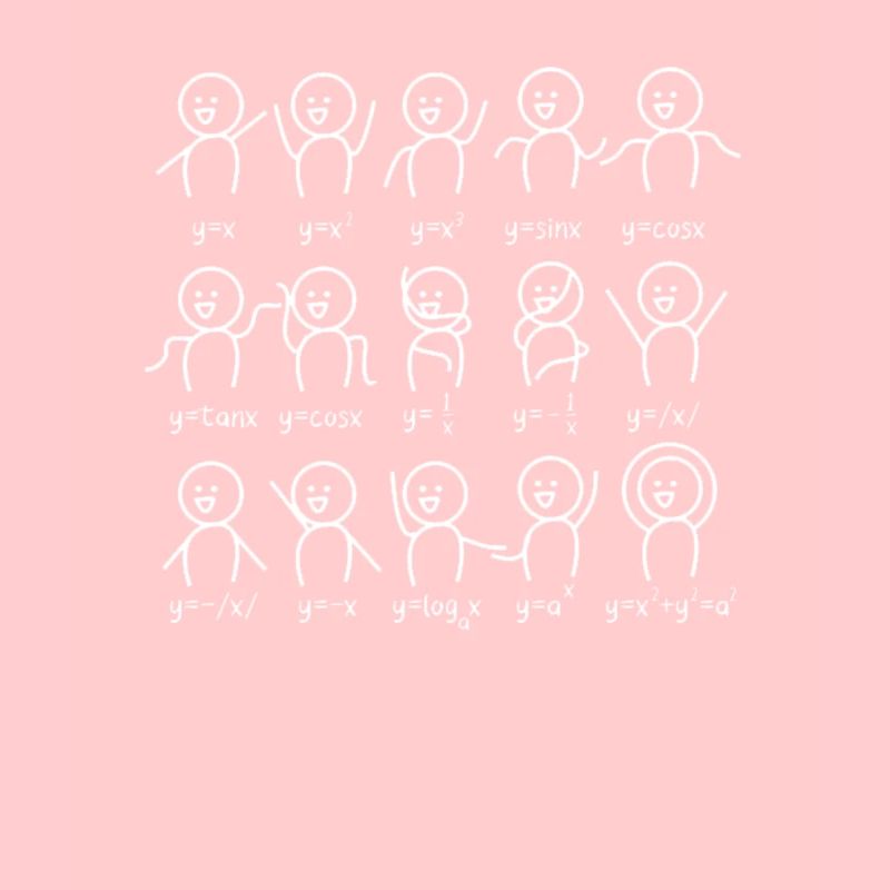 Algebra Dance Funny Graph Figures Math Equation