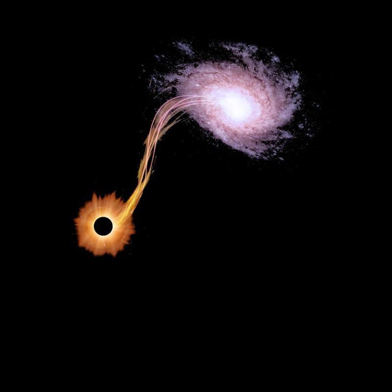 Black Hole Milky Way Galaxy Universe