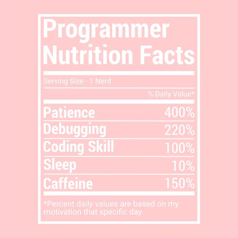 Programmer Nutrition Facts for programmers