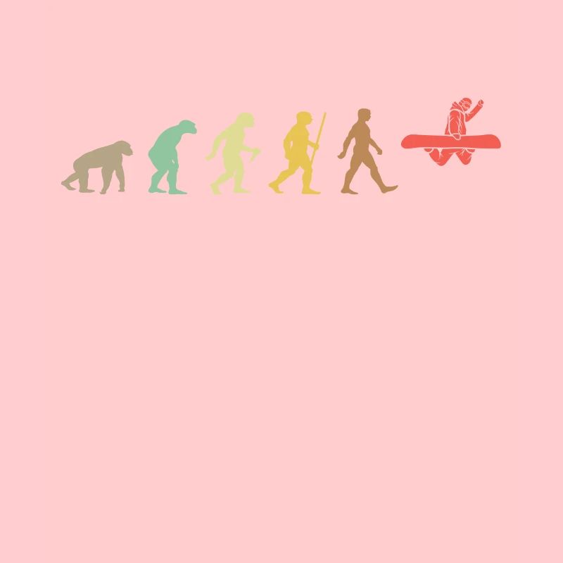 Snowboarding Retro Snowboard Evolution Snowboarder