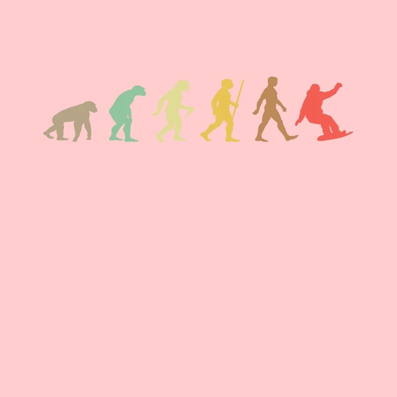 Snowboarding Retro Snowboard Evolution Snowboarder