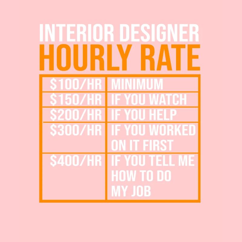 Interior Designer Architecture Architect