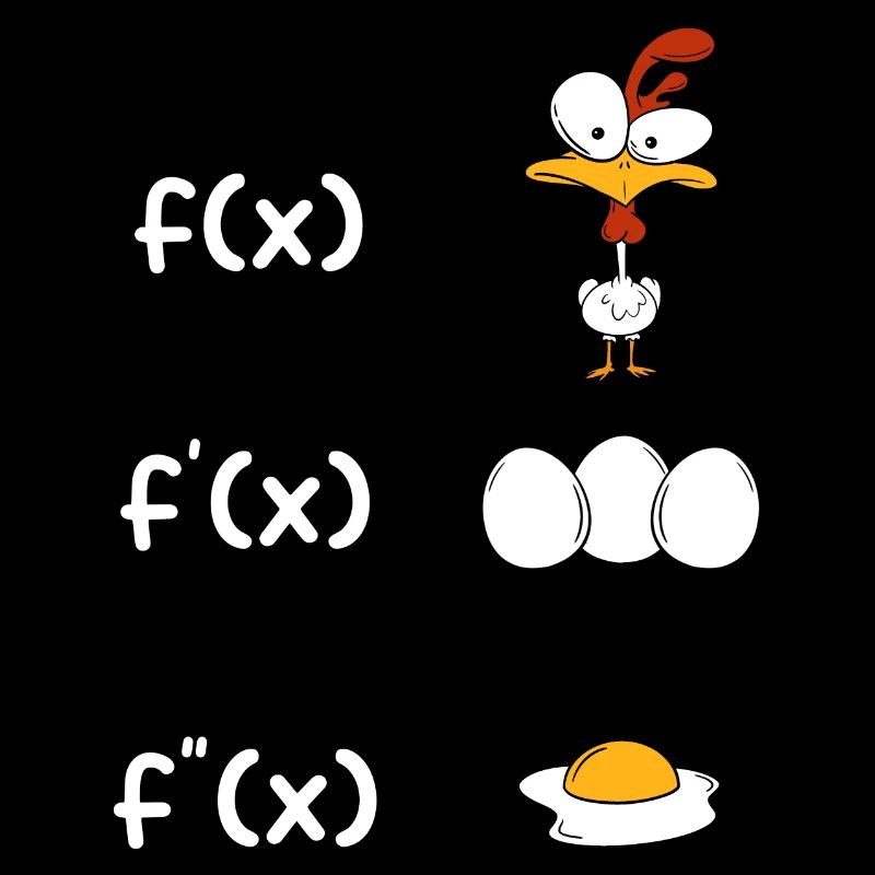 Dérivation mathématique Poulet Élève Enseignant Cadeau