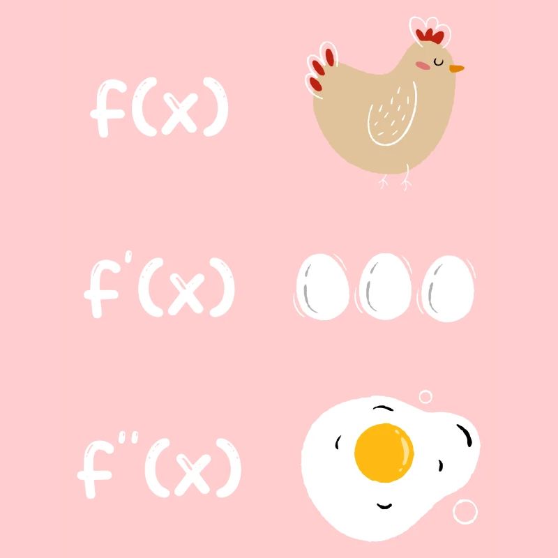 Derivation function chicken math