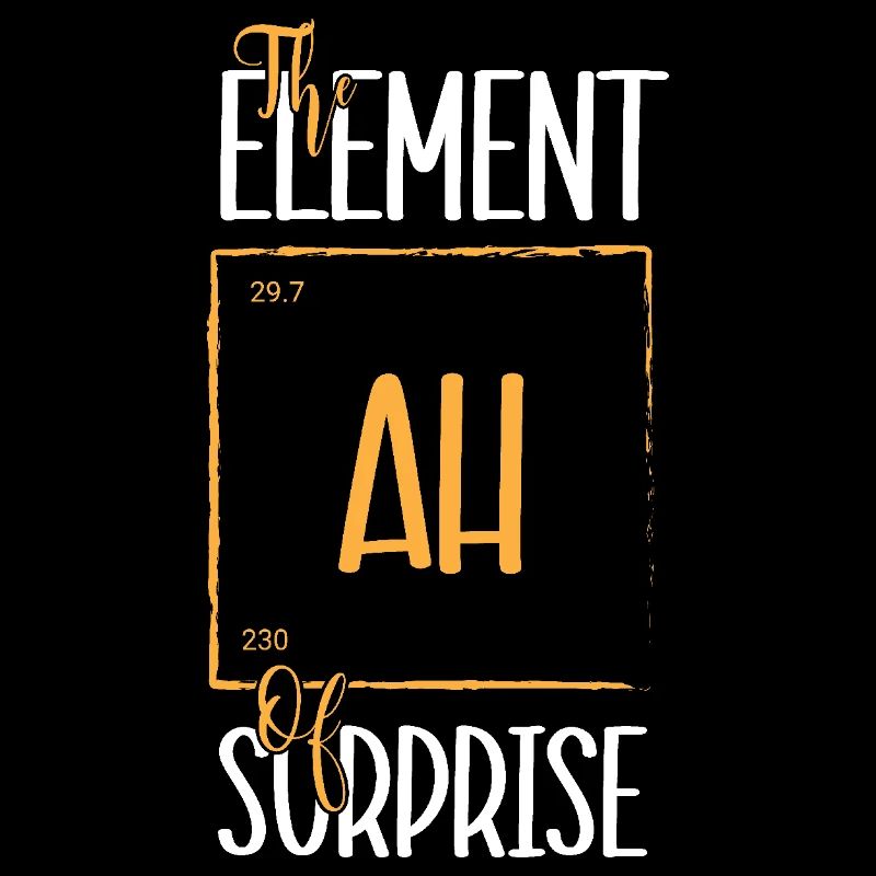 Periodic table