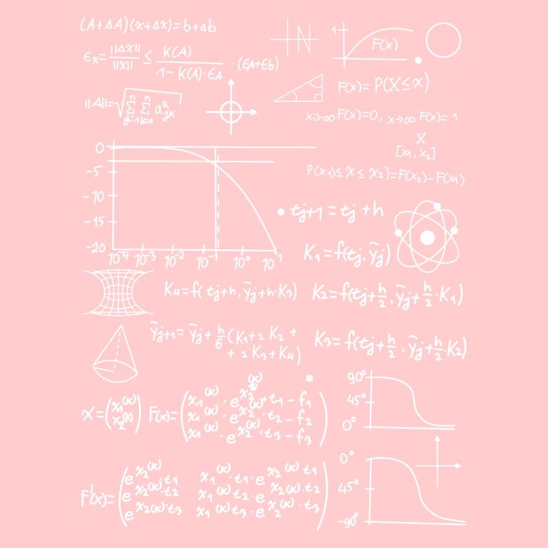Formulary Electrical Engineering Math