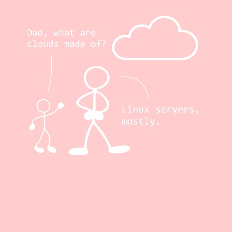 Cloud Witz ITler, programmeur, informaticien