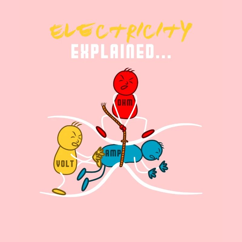 Ohm Volt Ampere Geschenk Elektriker Strom lustig