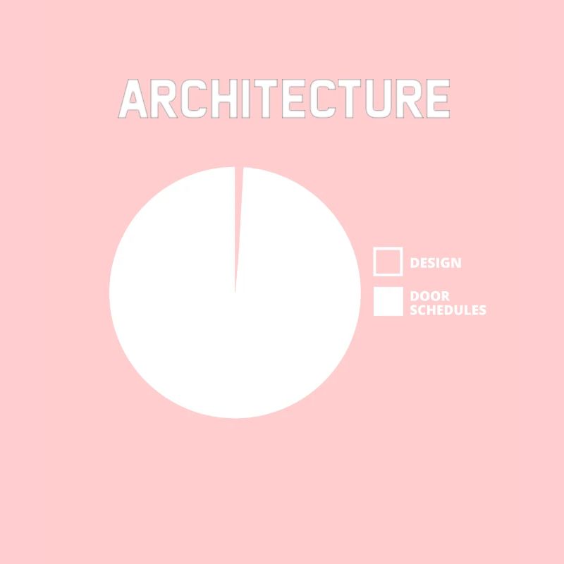 Architect Architecture Civil Engineer Architecture