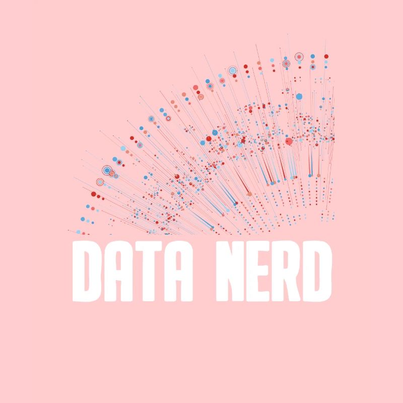 Data Science Analyst Data Scientist