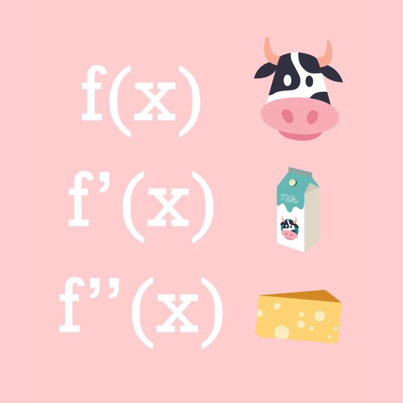Facture infinitésimale vache fromage lait prof de maths