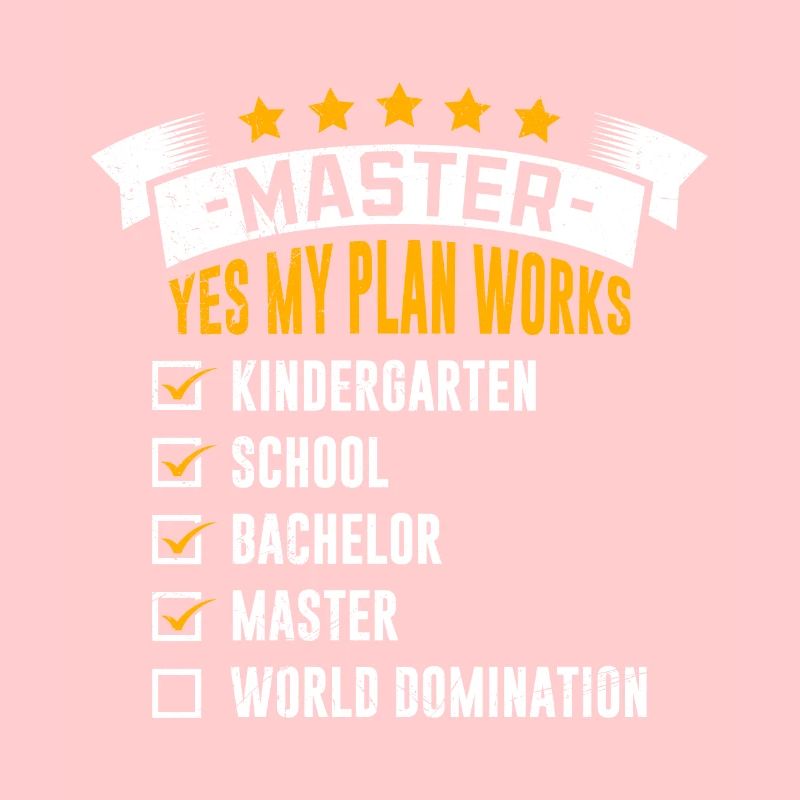 Checkliste Mein Plan funktioniert Master Abschluss
