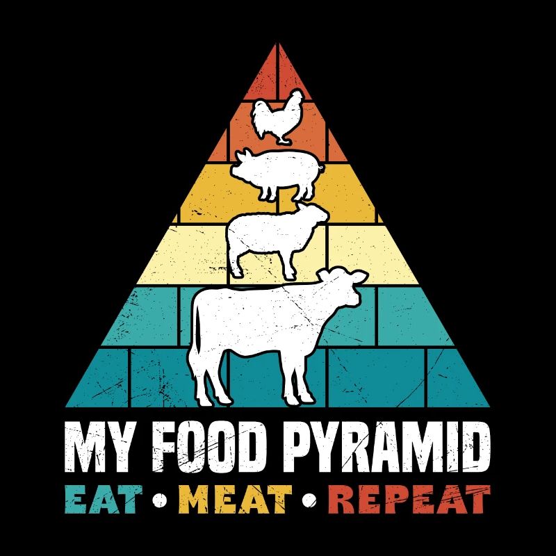 Pyramide alimentaire carnivore drôle manger de la viande répéter