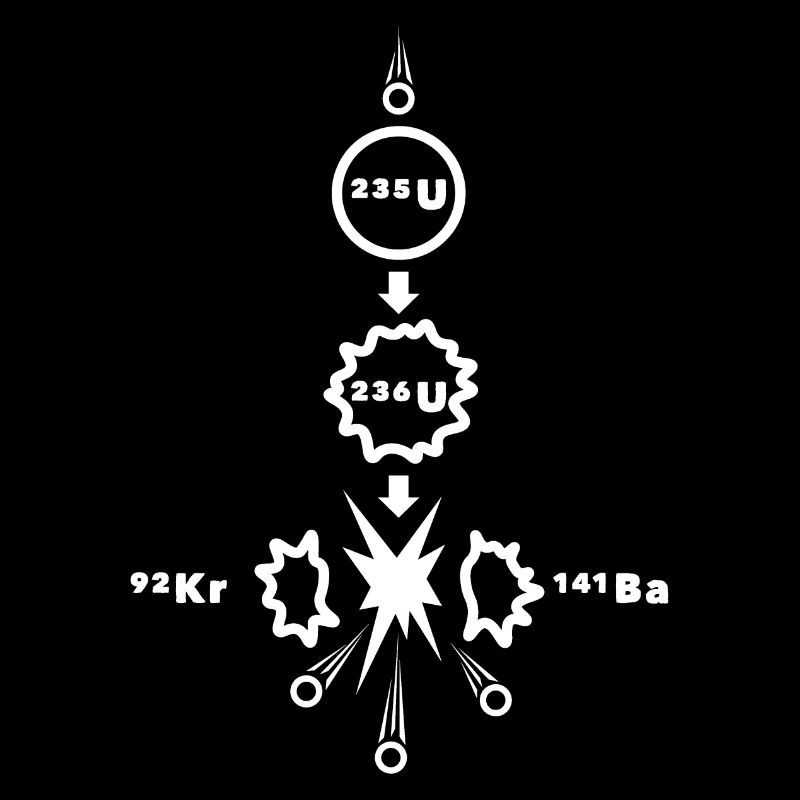 Kernspaltung Uran 235 Physik