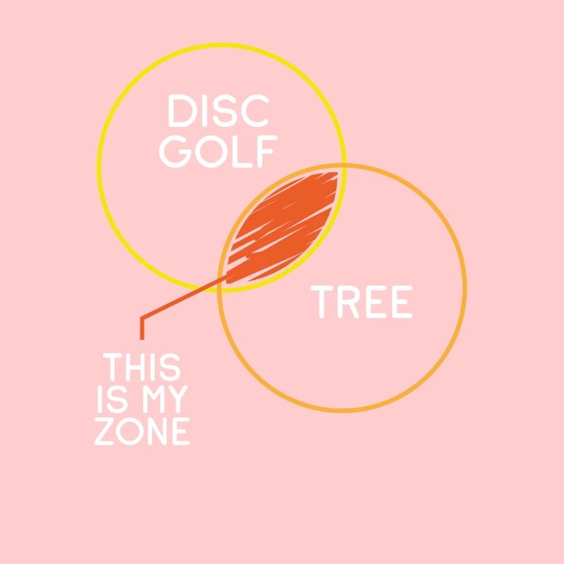 Disc Golf et Tree Zone