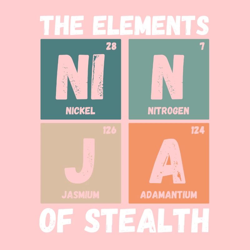 Les éléments du camouflage