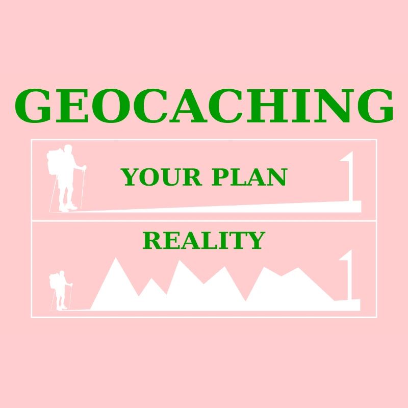 Géocaching