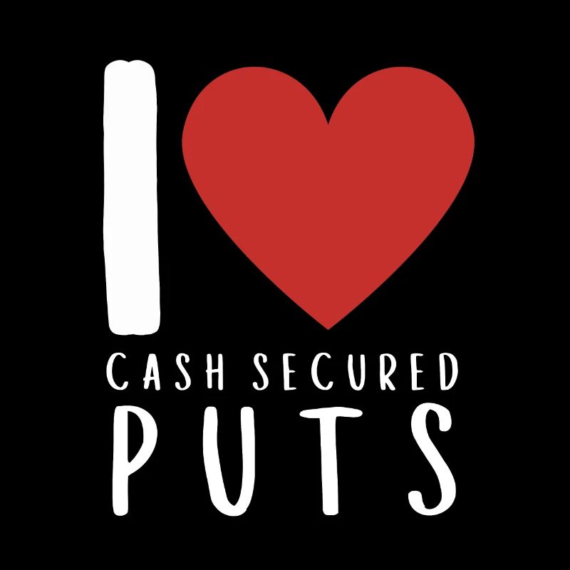 Options Trading Cash Secured Puts Future Forex