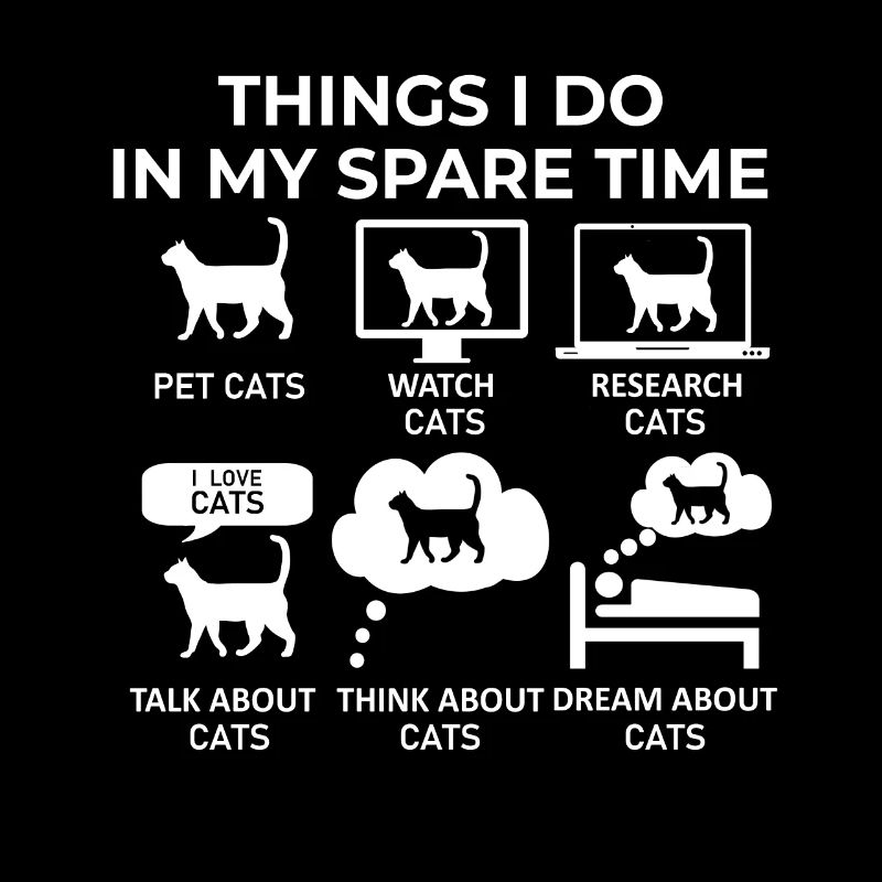 Ce que je fais pendant mon temps libre - Chats