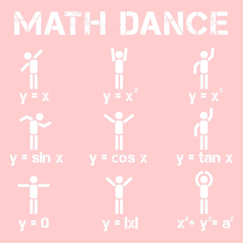 Math dance function