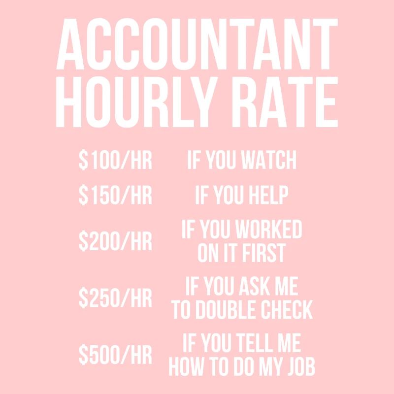 Comptable taux horaire cadeau comptable