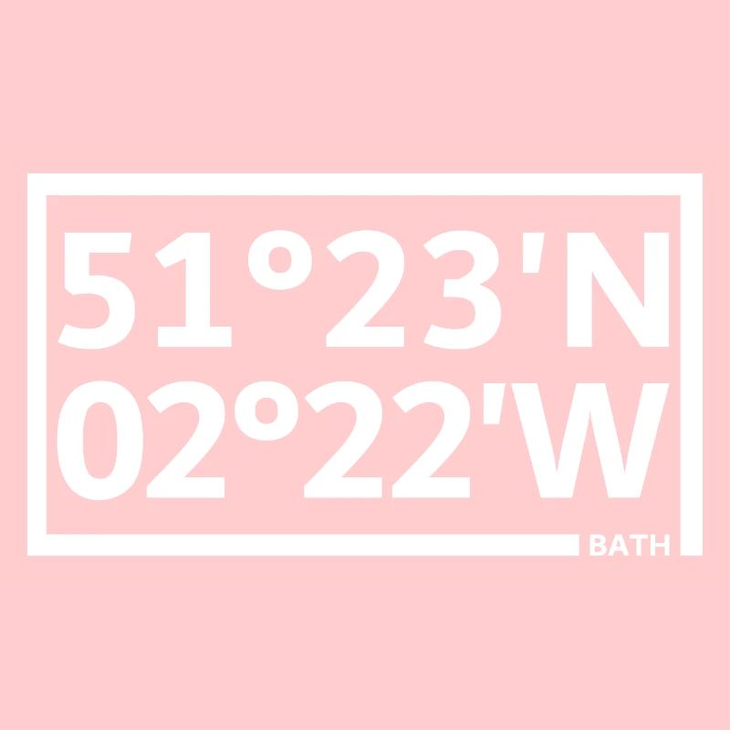 Bath Coordinates