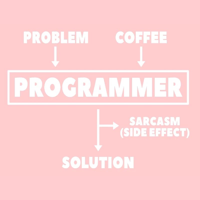 Coding Programmer Nerd Computer Science Coffee