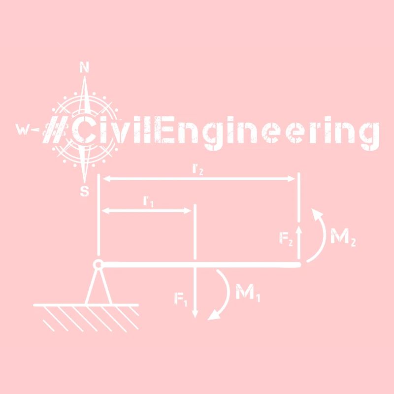Civil Engineer Structural Engineer