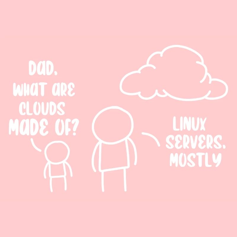 Cloud Storage Datenserver Informationstechnologie