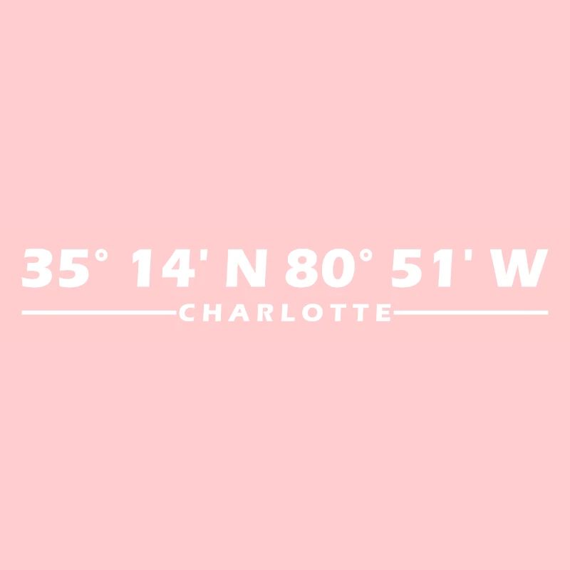 Charlotte Coordinates