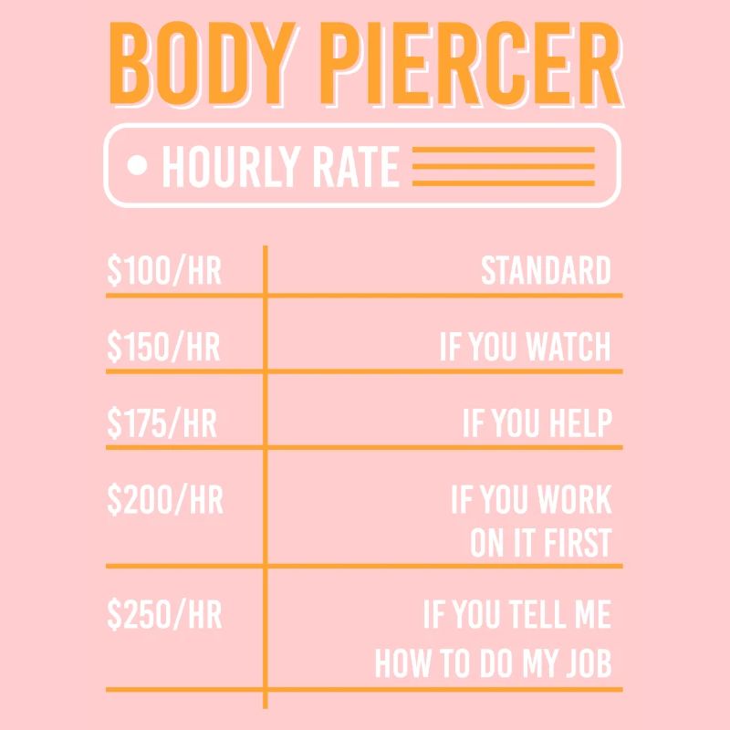 Profession Piercing Piercing Studio