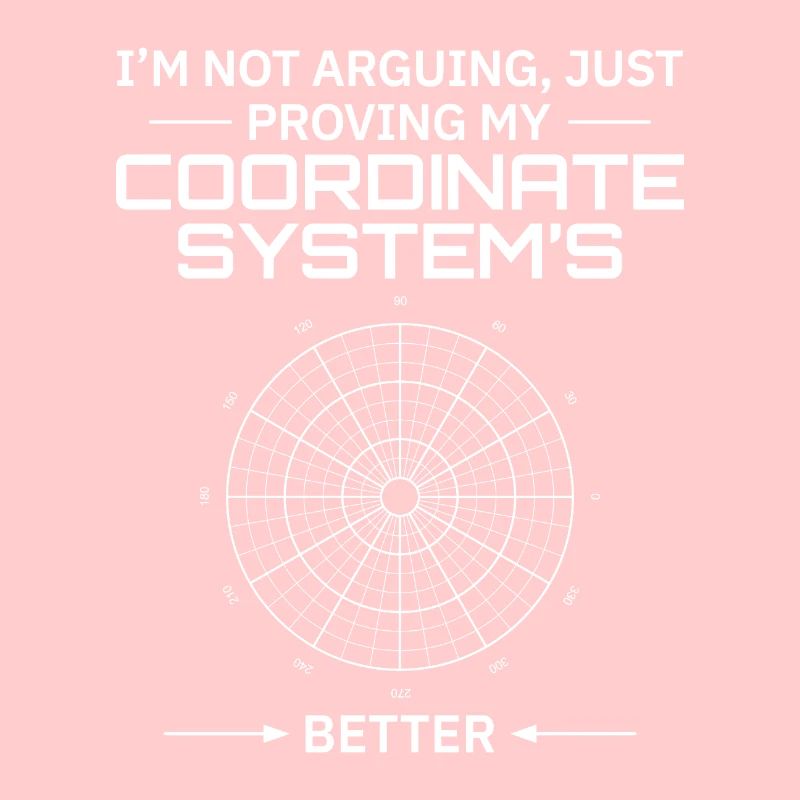 Coordinate Systems GIS Geodesy Surveying Map