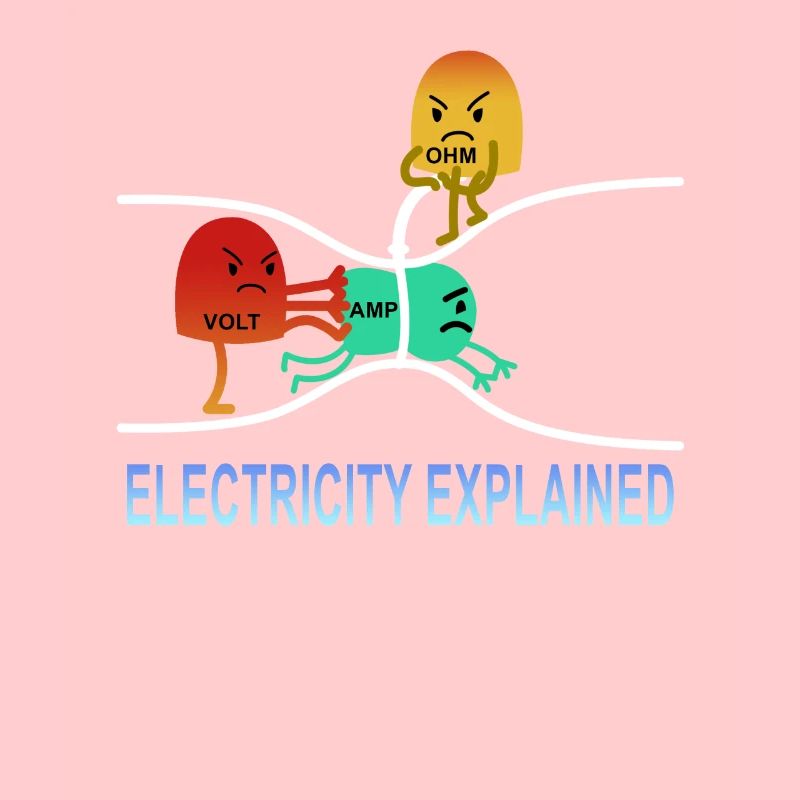 electricity explained Elektrik Ohm Volt Geschenk
