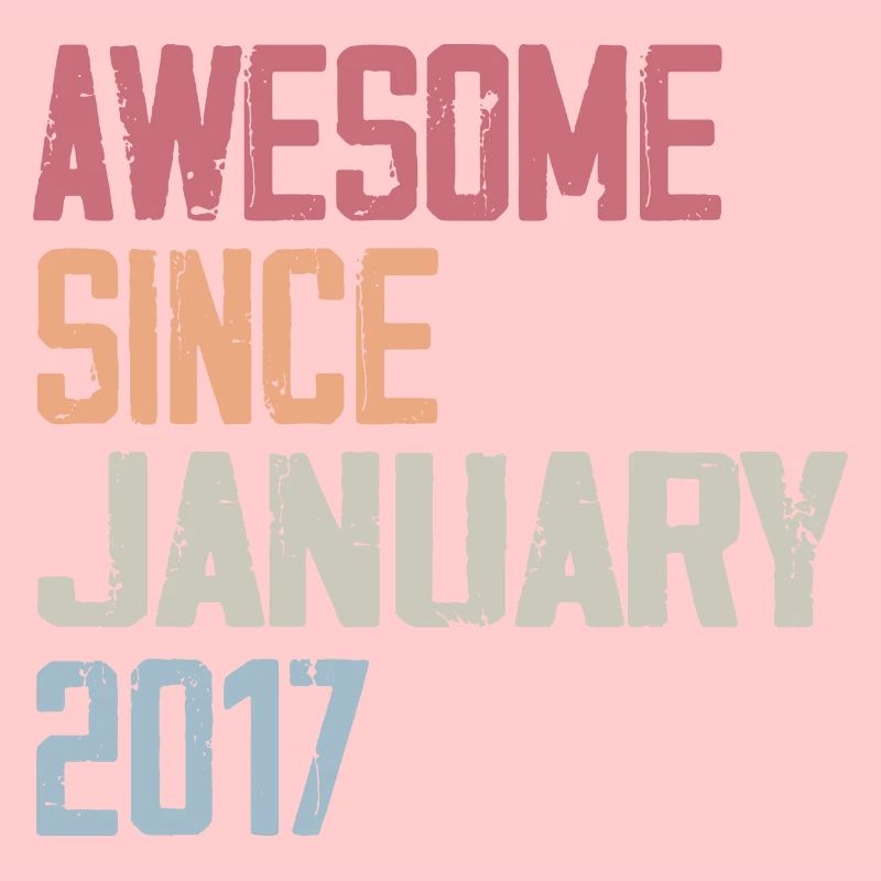 Anniversaire Janvier 2017 Rétro 2017 Janvier