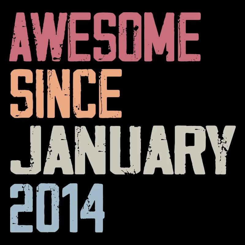 Birthday January 2014 Retro 2014 January