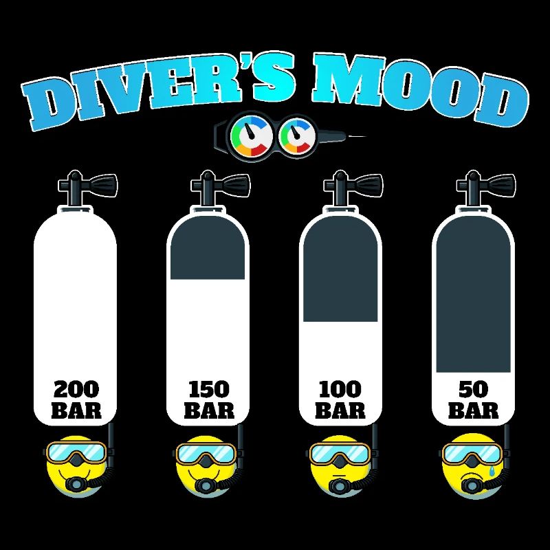 Scuba Diving Diver Diving Diver Scuba