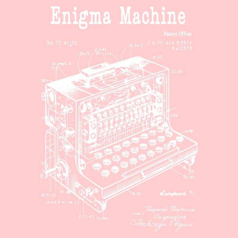 Plan de la machine Enigma