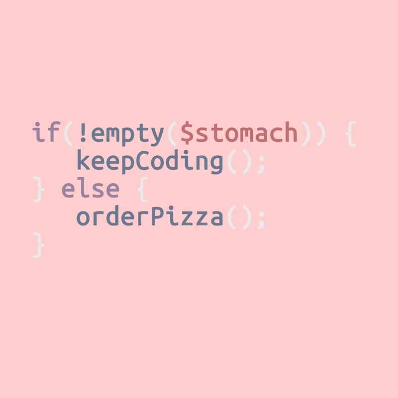 OrderPizza method