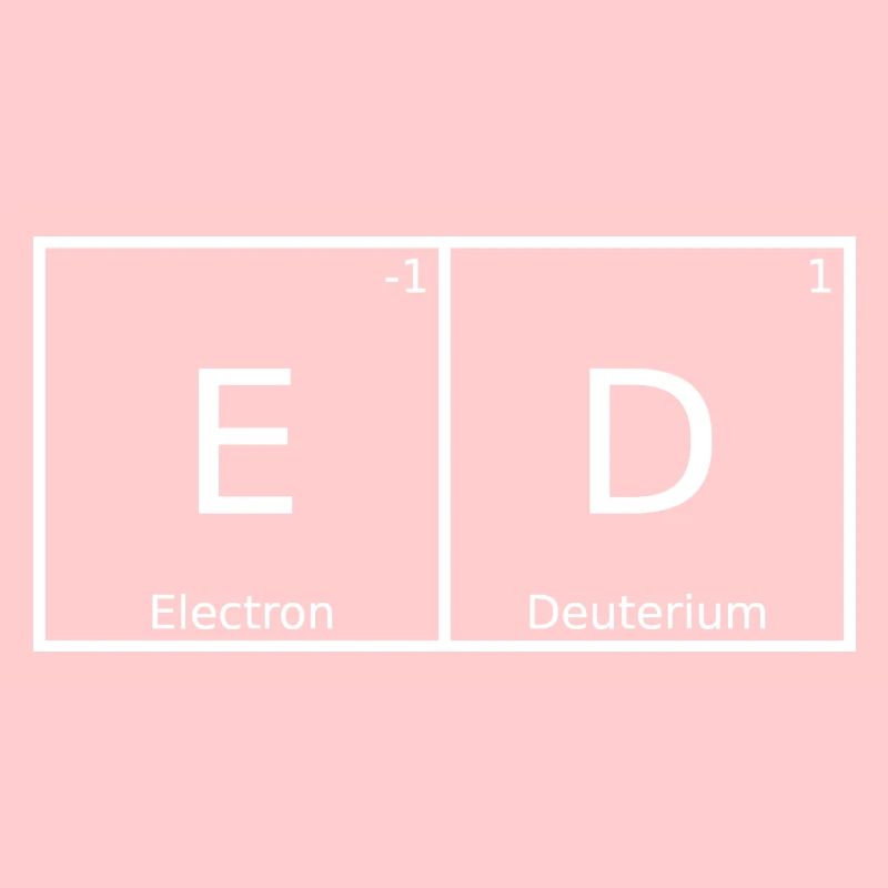 Ed Name First Name Chemistry Periodic Table Elements