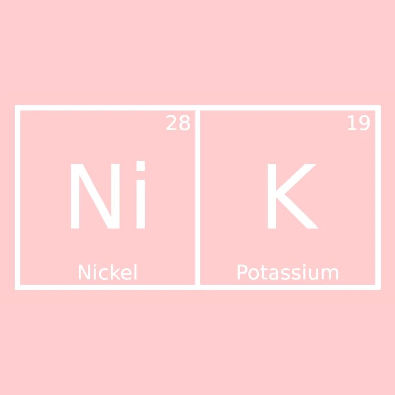 Nik Nom Prénom Chimie Tableau périodique Éléments