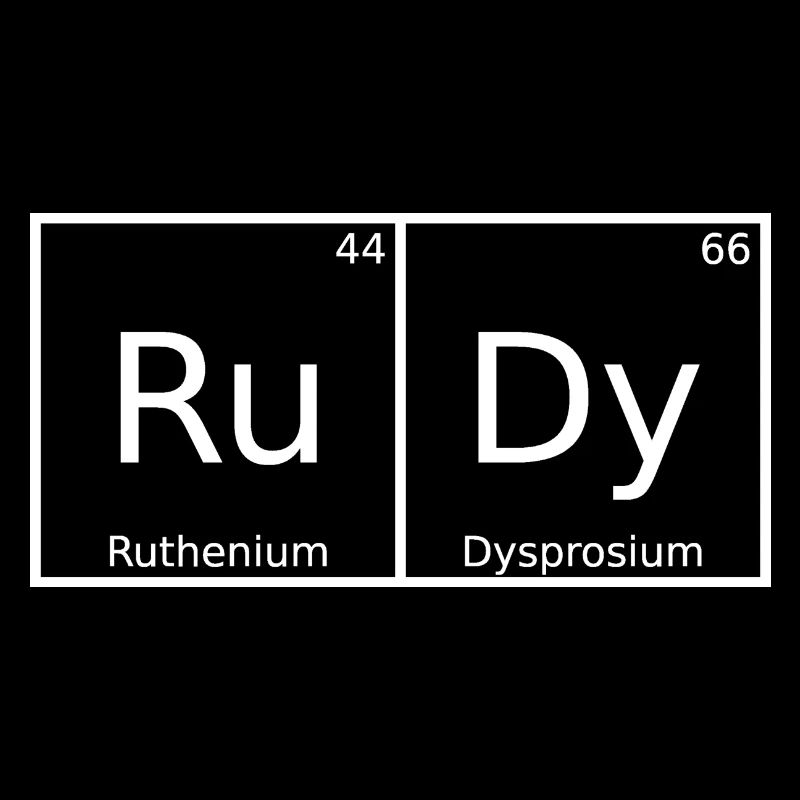 Rudy Surname First name Chemistry Periodic Table Elements