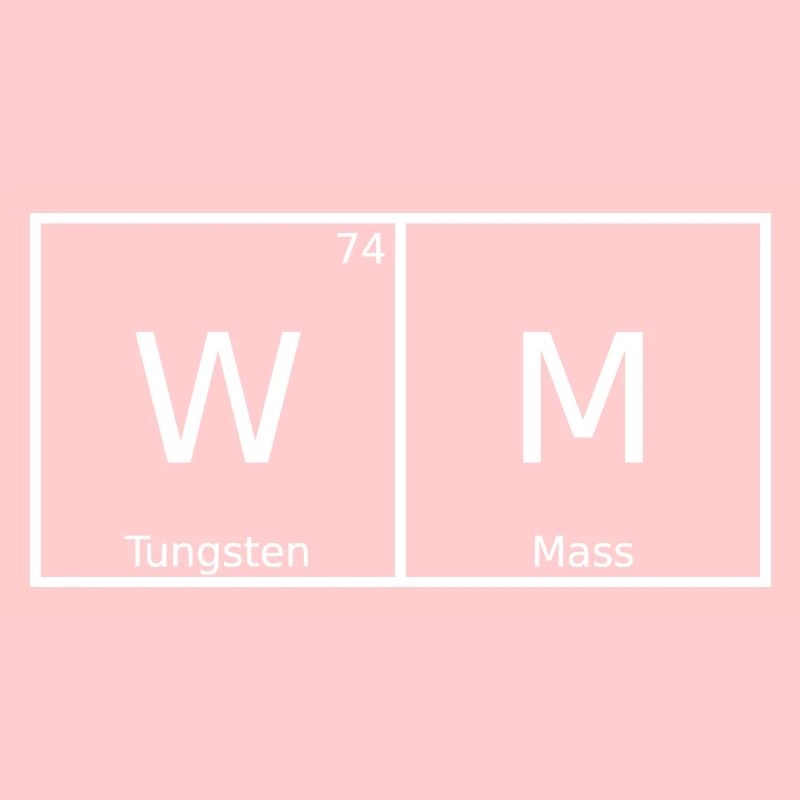 Wm Surname First Name Chemistry Periodic Table Elements