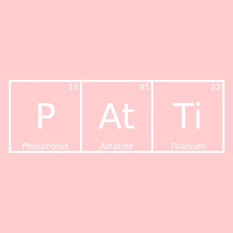 Patti Name First Name Chemistry Periodic Table Elements