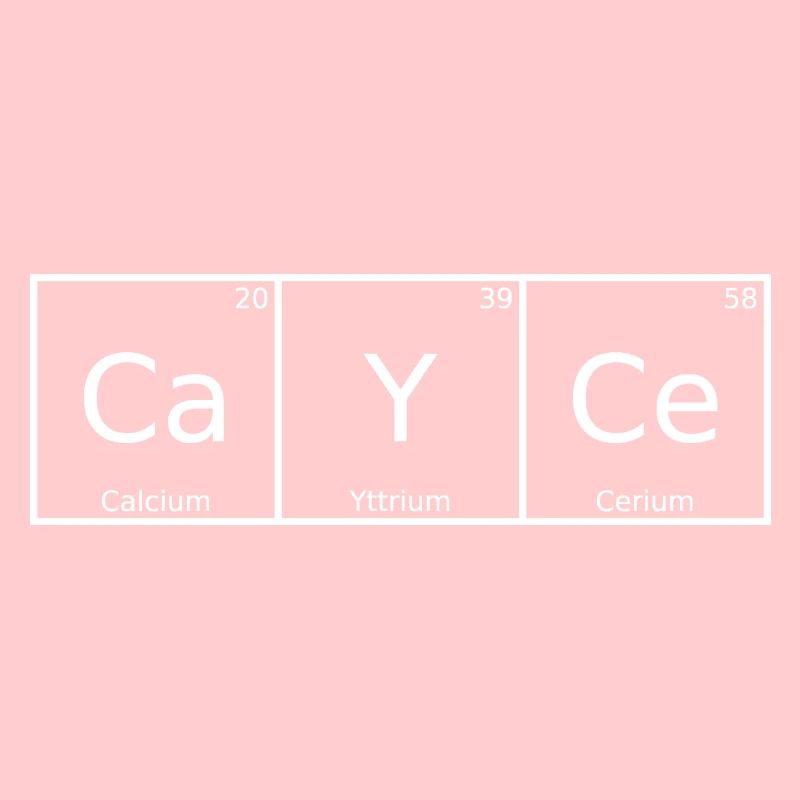 Cayce Nom Prénom Chimie Tableau périodique Éléments