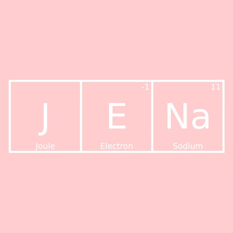 Iéna Nom Prénom Chimie Tableau périodique Eléments