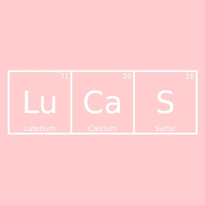Lucas Nom Prénom Chimie Éléments du tableau périodique
