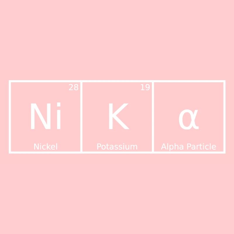 Nika Nom Prénom Chimie Éléments du tableau périodique