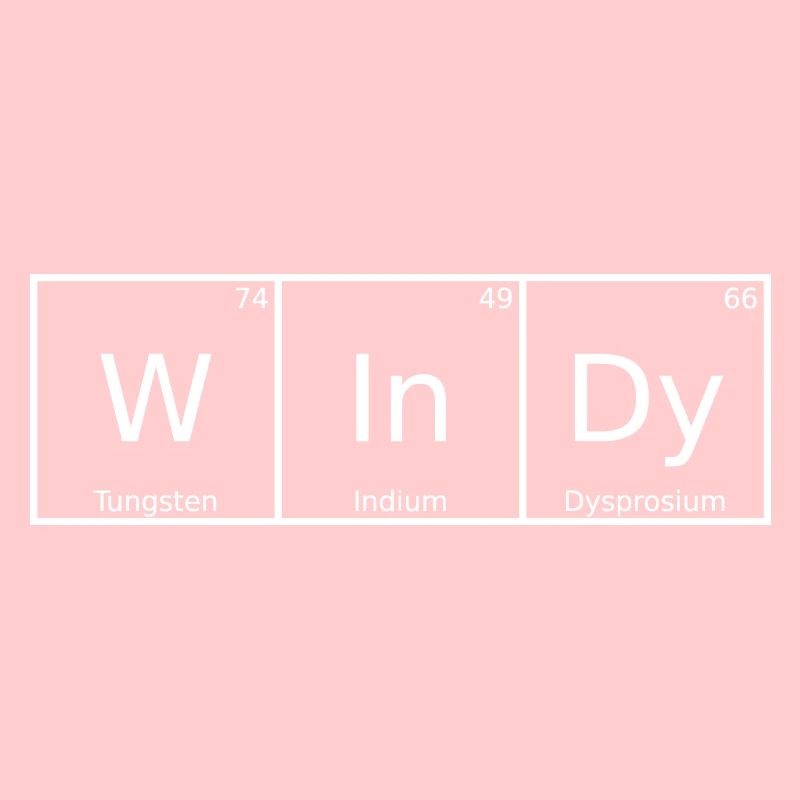 Windy Name First Name Chemistry Periodic Table Elements