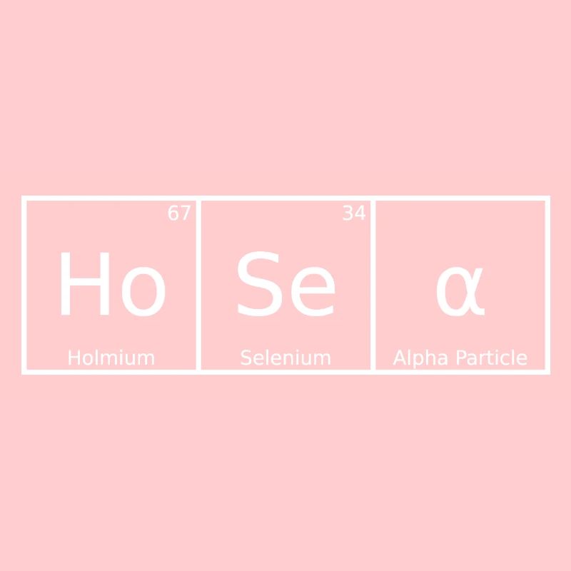 Nom d’Osée Prénom Chimie Éléments du tableau périodique