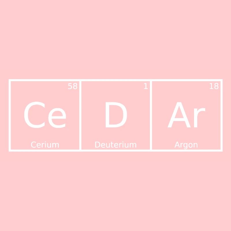Nom du cèdre Prénom Chimie Éléments du tableau périodique